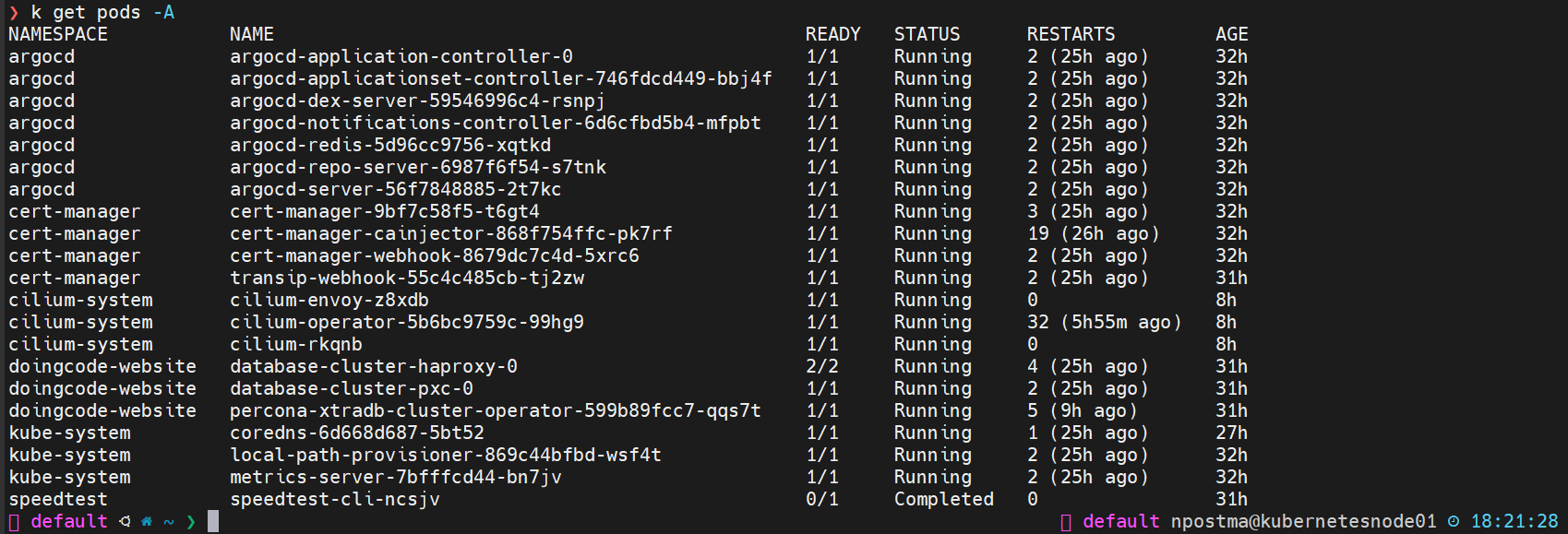 Kubernetes leren door het zelf te breken en weer op te bouwen